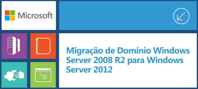 migração